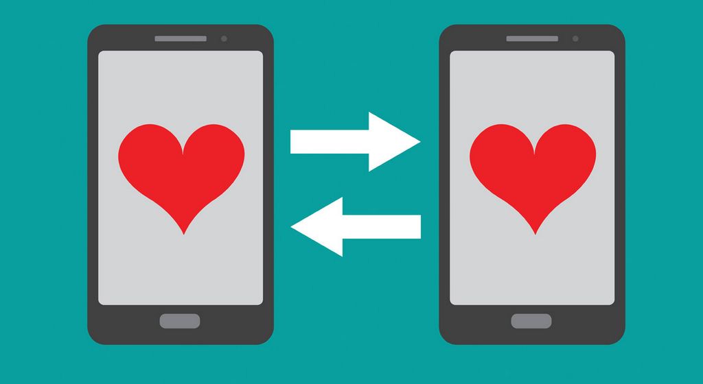 SofiaDate Internet dating 2025